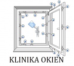 Klinika Okien